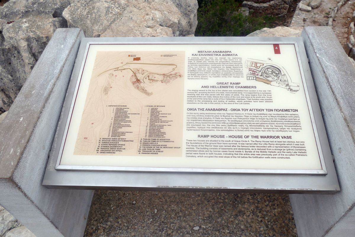 Archaeological site information board explaining Mycenaean ruins and map layout in Greece.